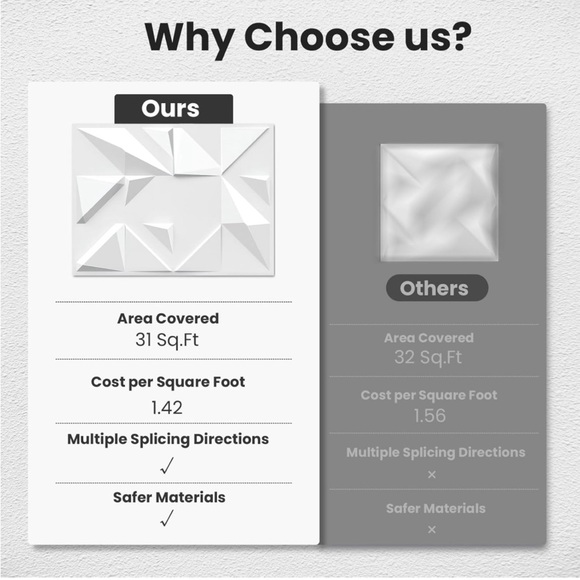 24Pk 3D PVC WaterproofGeometricTextured Interior Decor Wall Tiles 15.7" x 11.8" - Picture 5 of 8